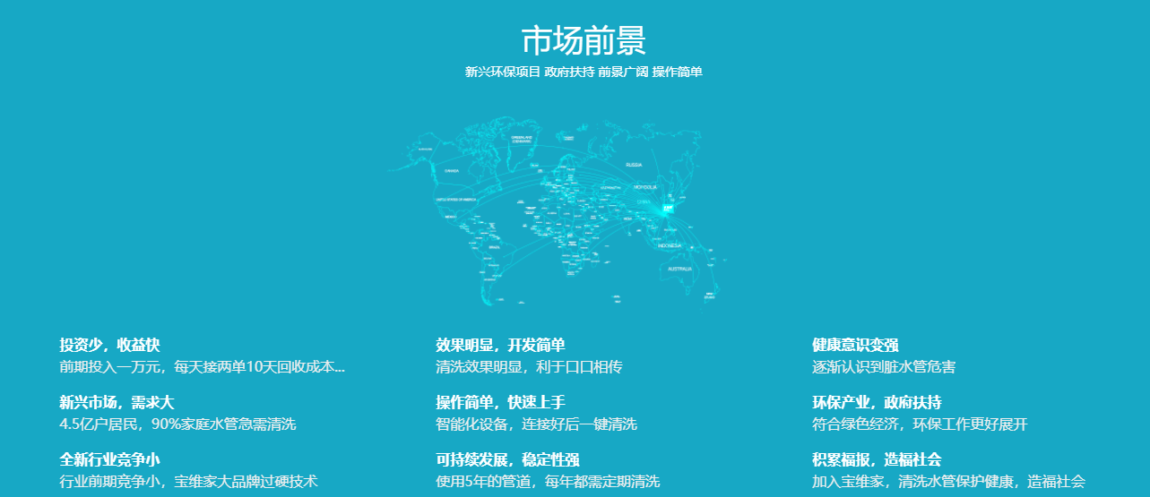 水管清洗項目前景