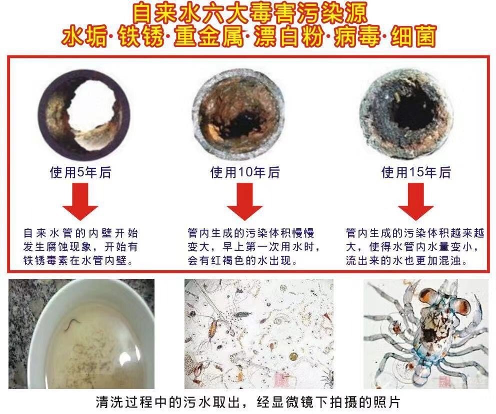 清洗水管的重要性,你中招了沒(méi)?